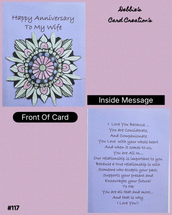 ANNIVERSARY TO WIFE GREETING CARD